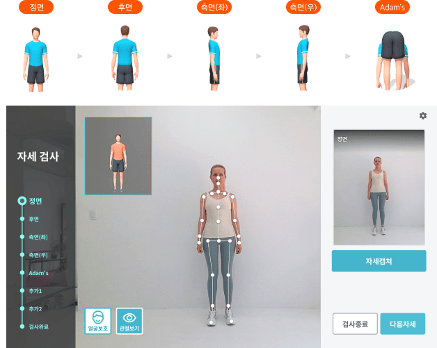 bodychecker