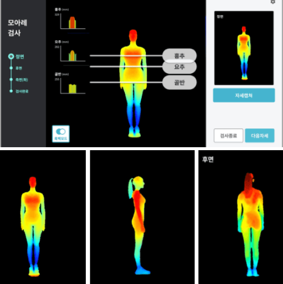 bodychecker