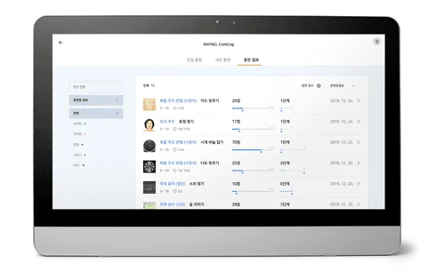 컴커그 훈련 수행 결과 화면